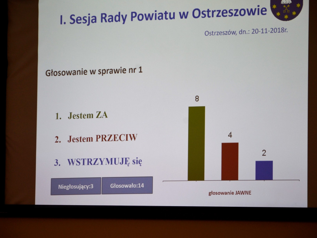 Nowo wybrani radni Rady Powiatu odebrali zaświadczenia