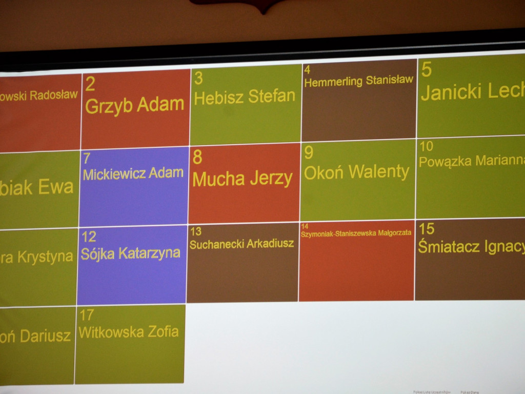 Nowo wybrani radni Rady Powiatu odebrali zaświadczenia