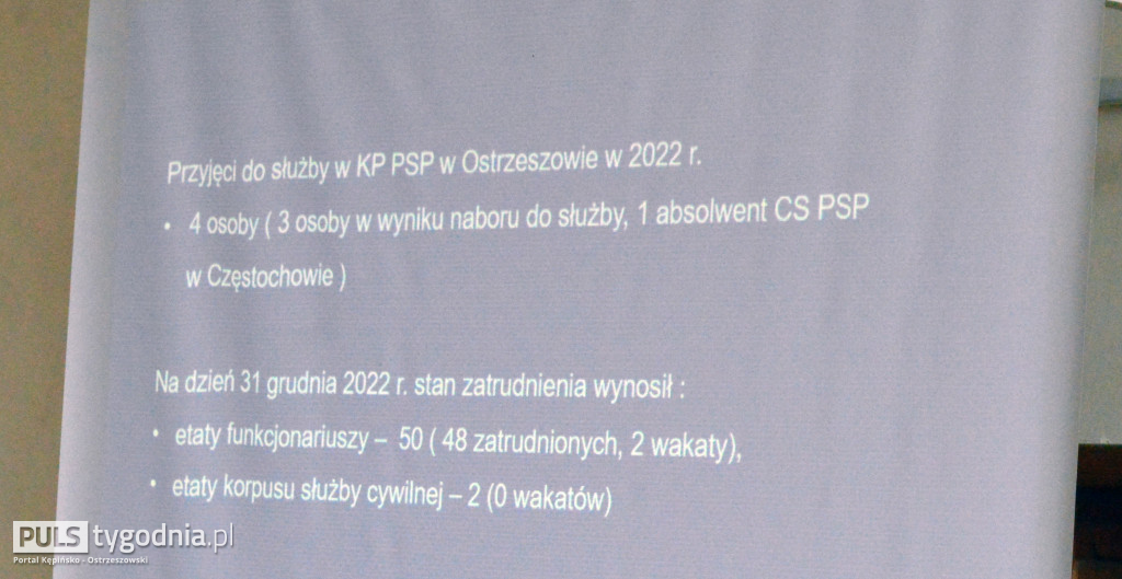 Roczna narada KP PSP w Ostrzeszowie