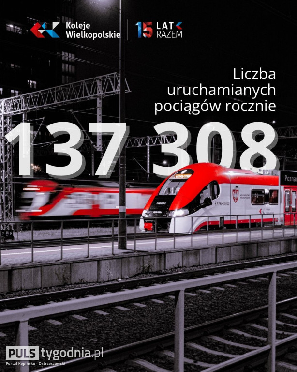 15 lat razem z Kolejami Wielkopolski