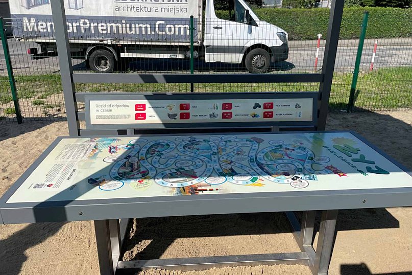 Nowoczesna pracownia dydaktyczna w Mikstacie