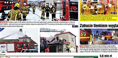 Sprawdź jaki jest Puls