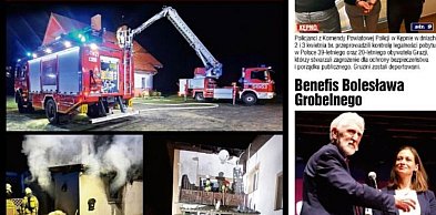 Sprawdź jaki jest Puls